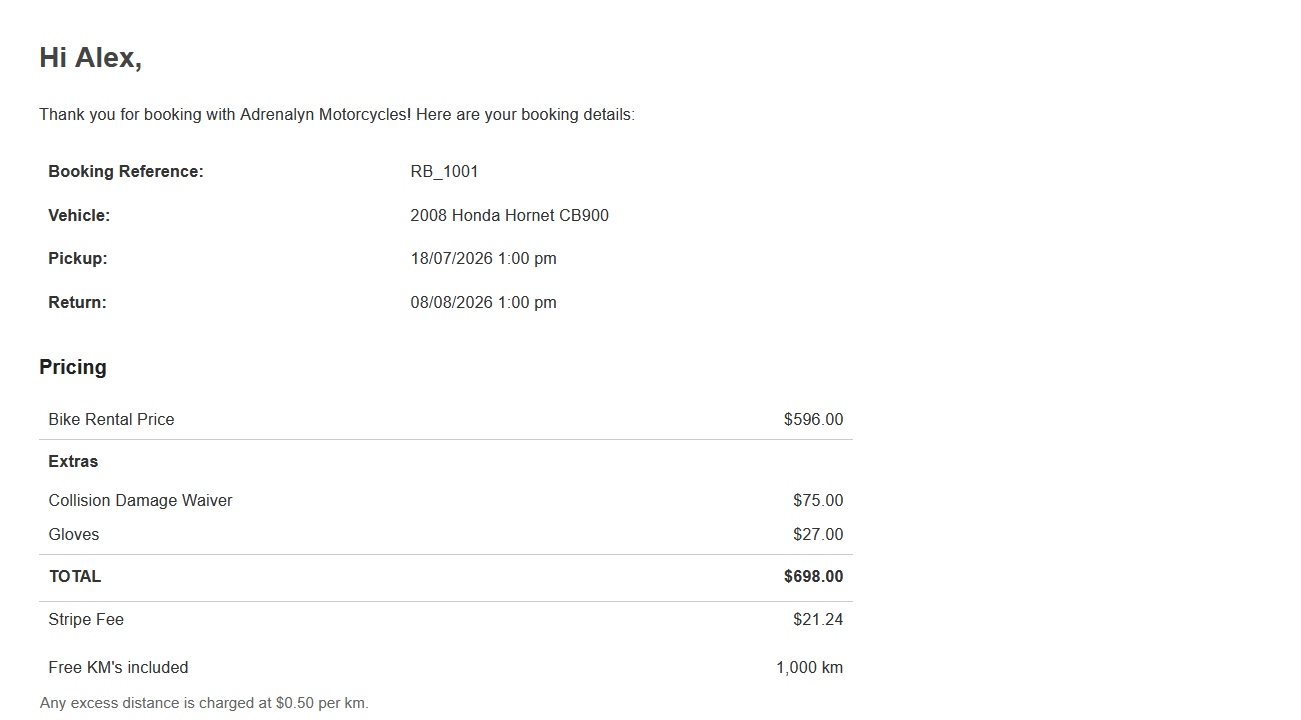 Automated Email Templates screenshot